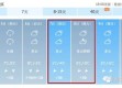 深圳气象局天气预报，科技赋能下的城市晴雨表