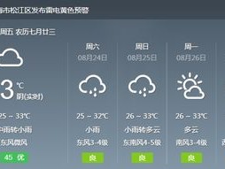 掌握风云变幻，从天气预报新版下载安装开始