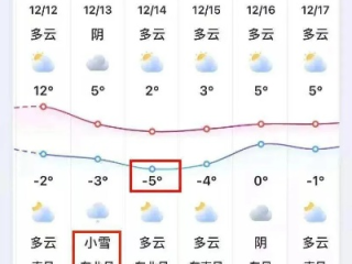 驻马店天气预报30天，季节轮转中的生活指南