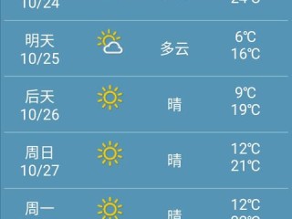 45天天气预报最准确，科学解析与实用指南