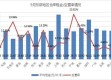 2023年6月疫情情况，平稳过渡中的新常态