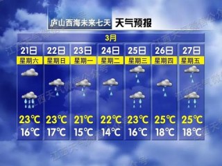江西未来十五天天气（江西未来十五天天气预报20天查询结果）