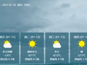 全国气象预警实时信息，守护生命的天空之眼