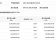 杭州天气，一张城市心情的晴雨表