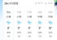 下载十五天天气预报15天，提前规划生活与出行的实用指南