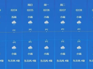 隆回天气预报，一份关乎生活的温度指南