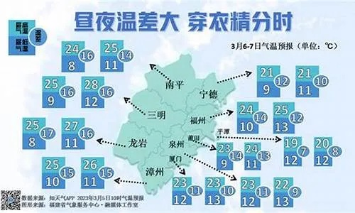 闽清天气预报（闽清天气预报30天准确一个月）