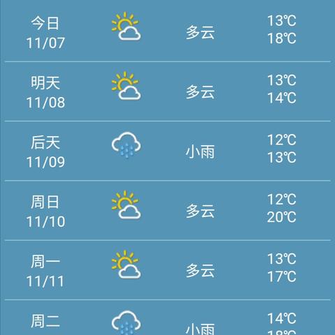 四川成都未来15天天气（十月一日成都天气预报）