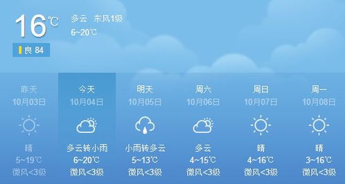 金昌天气（金昌天气预报今明两天）