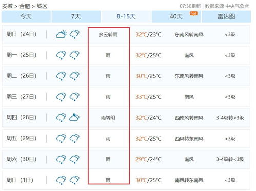 浙江气象未来一周（浙江天气预报15天）
