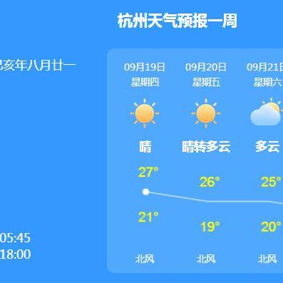 杭州未来七天天气预报详情（杭州未来七天天气预报详情查询）