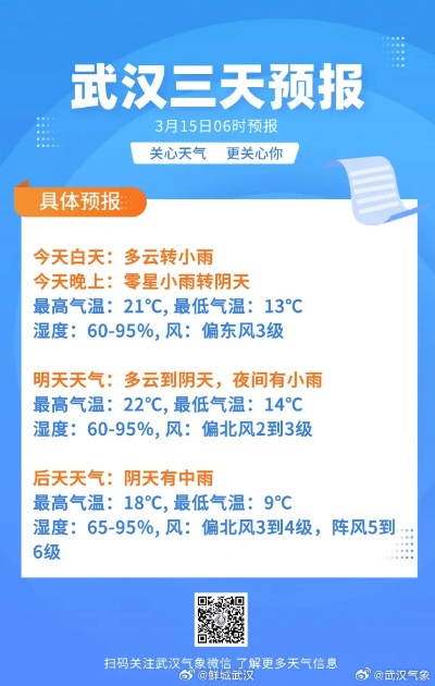 武汉天气45天预报(湖北武汉未来45天天气) 武汉天气45天预报(湖北武汉未来45天天气)