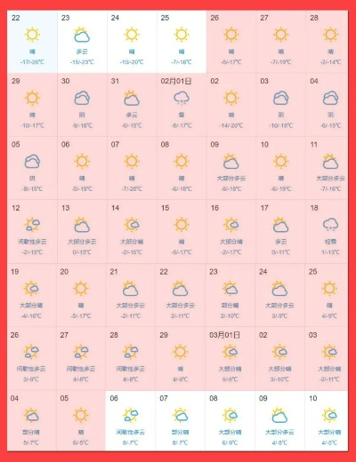 双辽天气预报,风起云涌间的四季温度 双辽天气预报,风起云涌间的四季温度