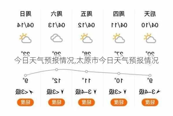 山西太原未来15天天气预报,冷空气频繁,注意保暖防寒 山西太原未来15天天气预报,冷空气频繁,注意保暖防寒