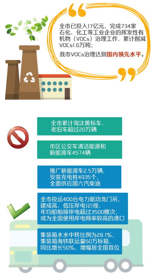 呼吸之间，空气质量预报如何守护我们的每一口空气