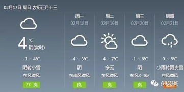 韩城天气预报30天准确吗?真相可能和你想的不一样 韩城天气预报30天准确吗?真相可能和你想的不一样