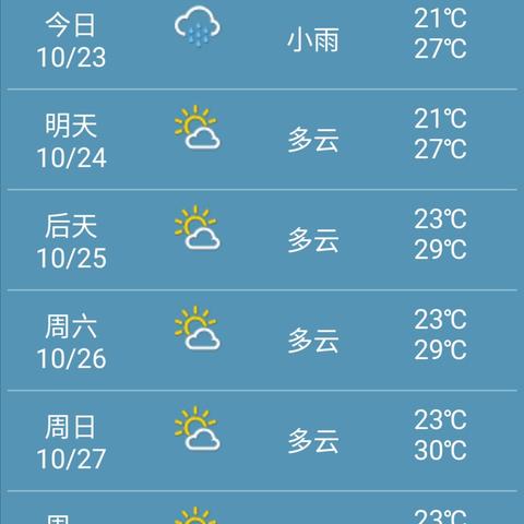 未来90天天气预报查询,科学解读与实用指南 未来90天天气预报查询,科学解读与实用指南