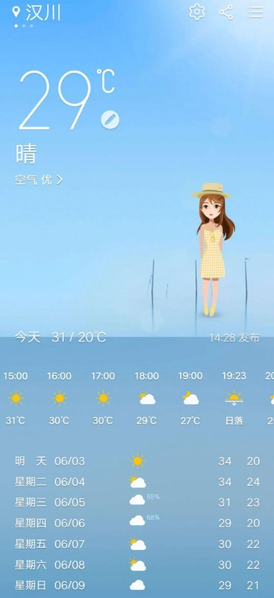 汉川天气，四季流转里的水乡温度