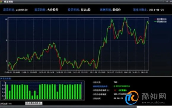 加拿大28pc结果预测官网绿色版V55.81.63.198苹果版本-推荐