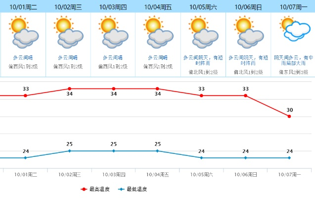 河南11选5-无广告的天气预报,纯净的数据,宁静的清晨 河南11选5-无广告的天气预报,纯净的数据,宁静的清晨