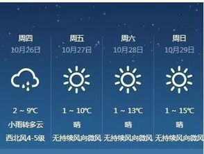 球速体育-宿迁天气预报15天查询，掌握未来天气，从容规划生活