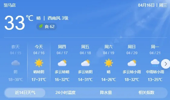 捕鱼大作战官方网-遂平天气预报，小城气象里的生活智慧