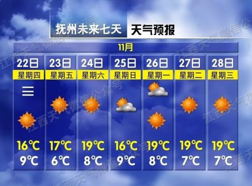 免费看球网站直播入口天天看球-凤阳天气预报，古城气候的冷暖密码与生活智慧