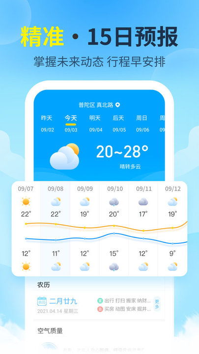 多彩宝app下载-龙江县天气预报，明日气温骤降，需提前做好防寒准备