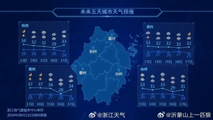 宝宝计划-福建气象台的风云守护,从预测到防御的科技与温情 宝宝计划-福建气象台的风云守护,从预测到防御的科技与温情
