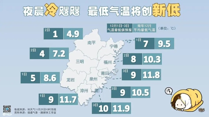 红桃k下载官网-漳浦天气预报，闽南小城的气象密码与生活智慧