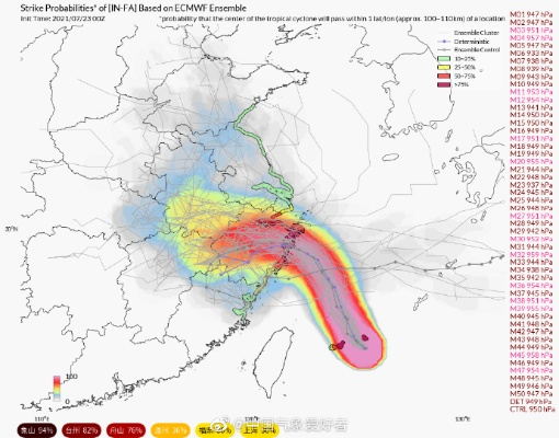 oddsportal足球数据-台风网台风路径图,守护万家灯火的数字哨兵 oddsportal足球数据-台风网台风路径图,守护万家灯火的数字哨兵
