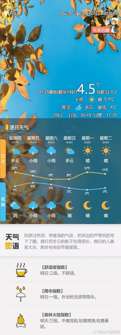 大家乐记牌器官网-蒙阴天气预报，山城四季的晴雨密码