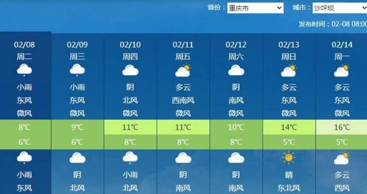 精选三码中特www277351-重庆天气预报30天查询，山城天气多变，提前掌握尽在指尖