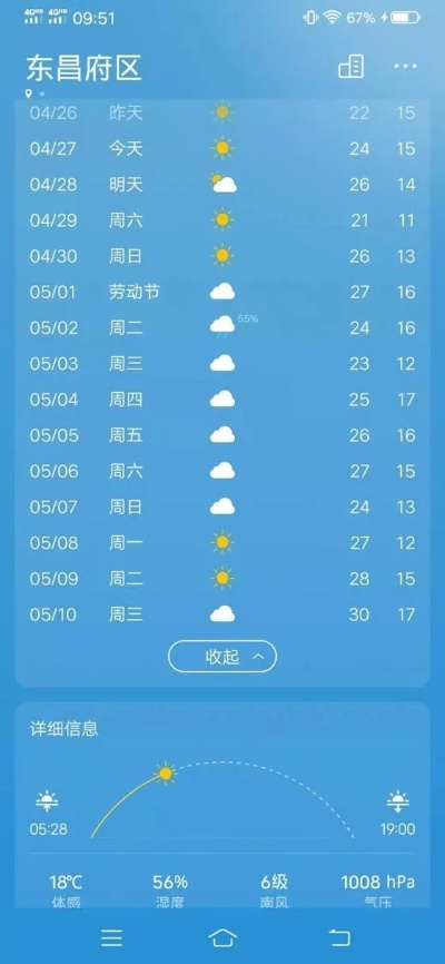 一周晴雨先知,聊城天气预报查询,让生活更从容 一周晴雨先知,聊城天气预报查询,让生活更从容