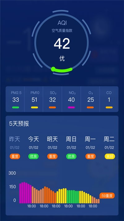 精准到分钟,未来天气如何下载准时预报,让您不再被几点几分下雨打个措手不及 精准到分钟,未来天气如何下载准时预报,让您不再被几点几分下雨打个措手不及