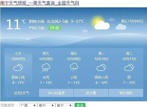 一周、一月与四季，天气预报查询背后的生活智慧