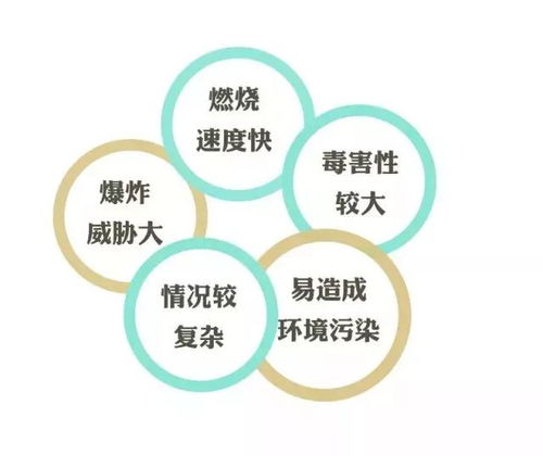 铜陵天气预报15天,提前掌握,从容应对春日多变天气 铜陵天气预报15天,提前掌握,从容应对春日多变天气