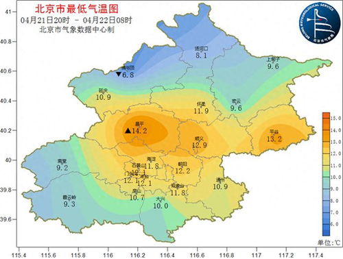 北京天气预报15天天气,从数据看京城季节变迁 北京天气预报15天天气,从数据看京城季节变迁