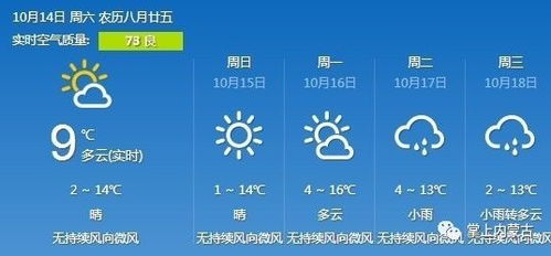 15天天气下载,掌握未来天气的智能之选 15天天气下载,掌握未来天气的智能之选