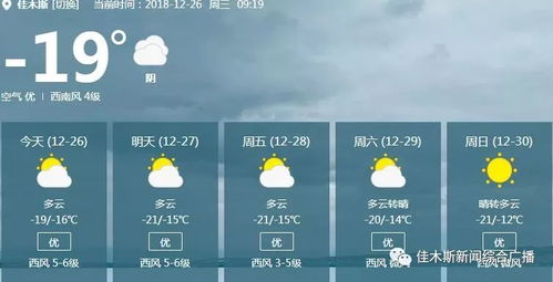 一周天气早知道，高效查询指南与实用技巧