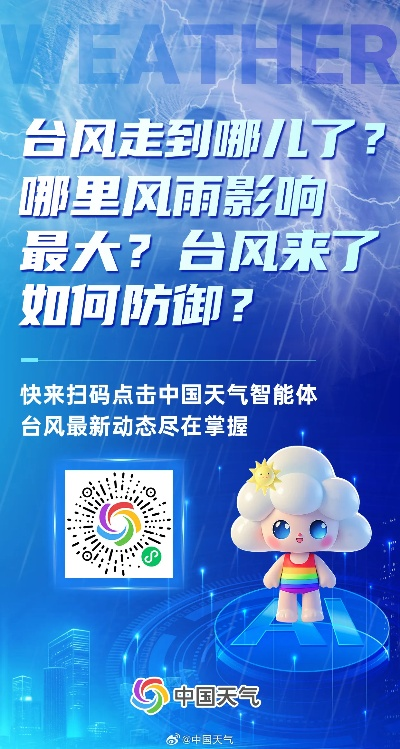 风从何处来，又往何处去—中国天气网台风实时路径追踪的科技与人本之道