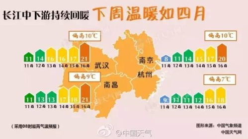 江安天气预报15天查询，掌握未来两周天气变化，从容规划生活