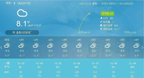 常熟天气预报,一场与天地私语的温柔较量 常熟天气预报,一场与天地私语的温柔较量