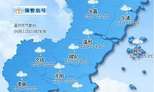温州天气预报15天，掌握未来天气变化，从容规划每日生活