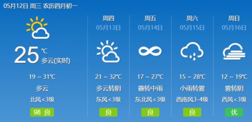 今晚19:30,天气预报视频背后的天机与人心 今晚19:30,天气预报视频背后的天机与人心