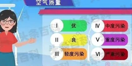 空气质量指数是什么意思，一文读懂AQI的含义与重要性