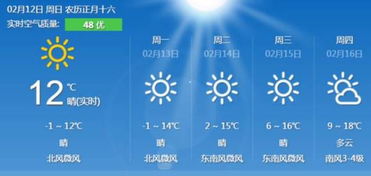 宁波天气预报查询，从容应对每一天的阴晴冷暖