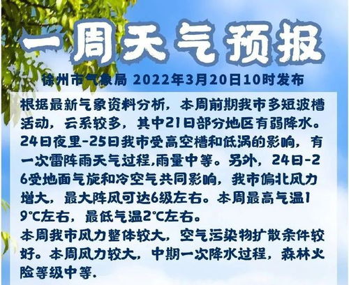 徐州天气预报15天,掌握天气变化,从容应对每一天 徐州天气预报15天,掌握天气变化,从容应对每一天