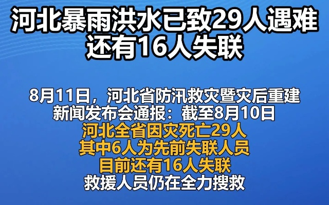 河北大暴雨最新消息，多地雨量破极值，紧急转移数万人