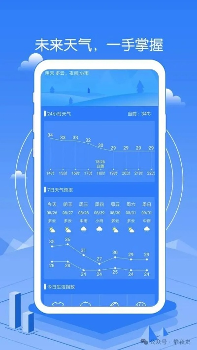 全州天气预报15天准确,科技赋能下的气象预测真相 全州天气预报15天准确,科技赋能下的气象预测真相